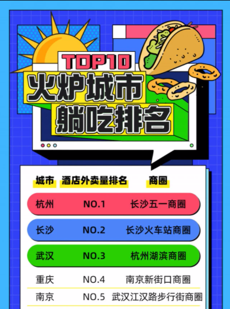 年轻人的反向旅游到底在反什么?