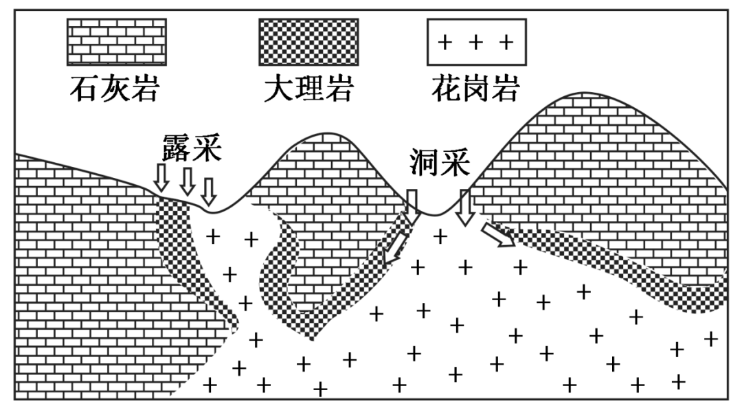【新微专题】“小男孩”和“小女孩”——厄尔尼诺与拉尼娜!附气候与生产(生活)的关系